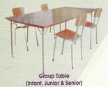 Group Table