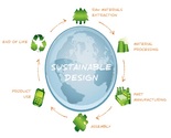 Sustainable Design