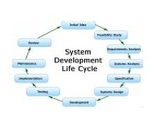 Information Systems & Sofware Development