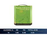 Rain Dance Chenin Blanc Wine