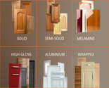 Kitchen & Cupboard Doors | Wooden, Melamine, High Gloss, Aluminium & Wrapped