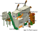 Agri 75 Pellet Plant