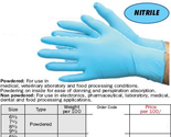 Quantumed Disposable Gloves