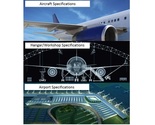 Aviation Engineering Services